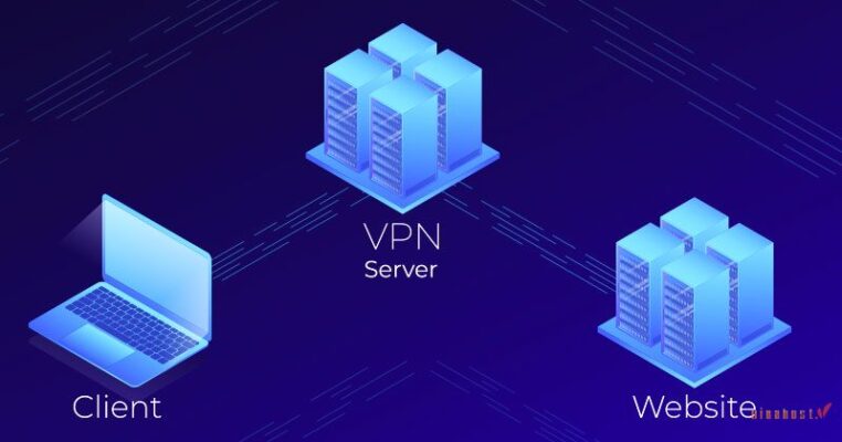 VPN la gi