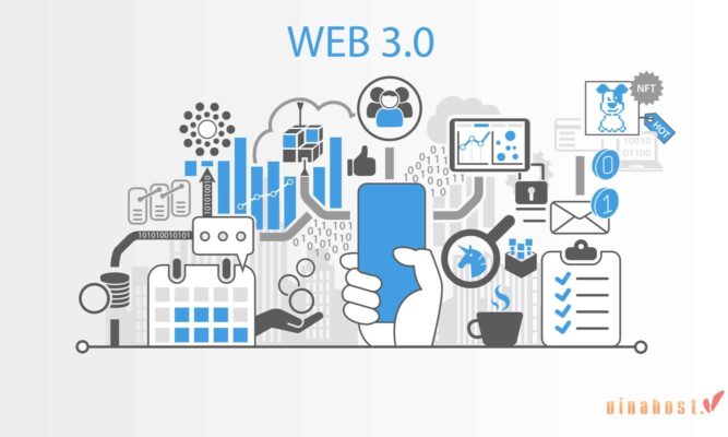 Web3 la gi