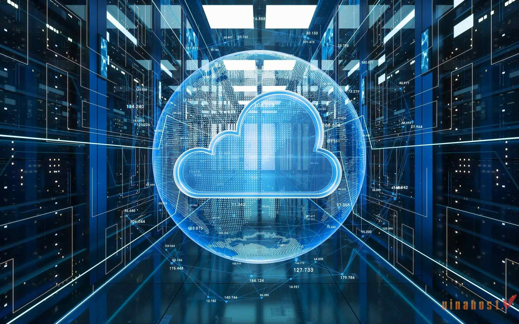 Cloud Backup là gì?