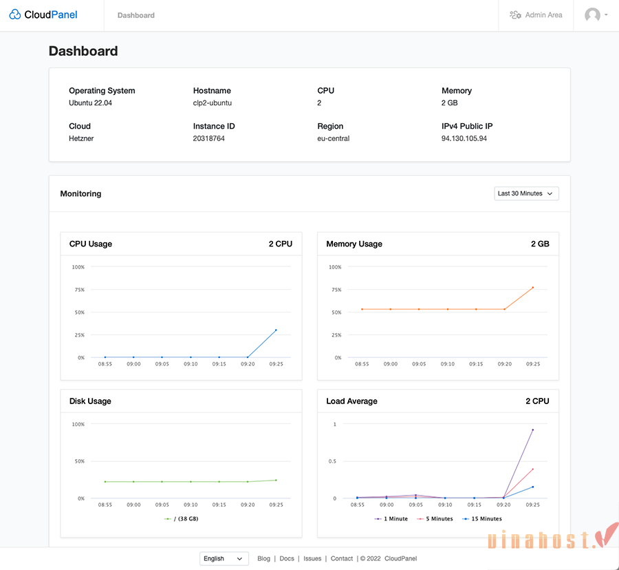 cloudpanel la gi 1 - #1 Hosting Giá Rẻ, VPS Giá Rẻ, Máy Chủ Vật Lý, Email, Cloud Server Cloudpanel là gì?