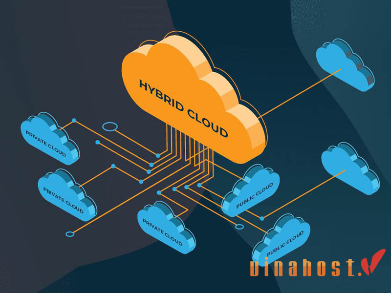 Tính ứng dụng của hybrid cloud là gì?