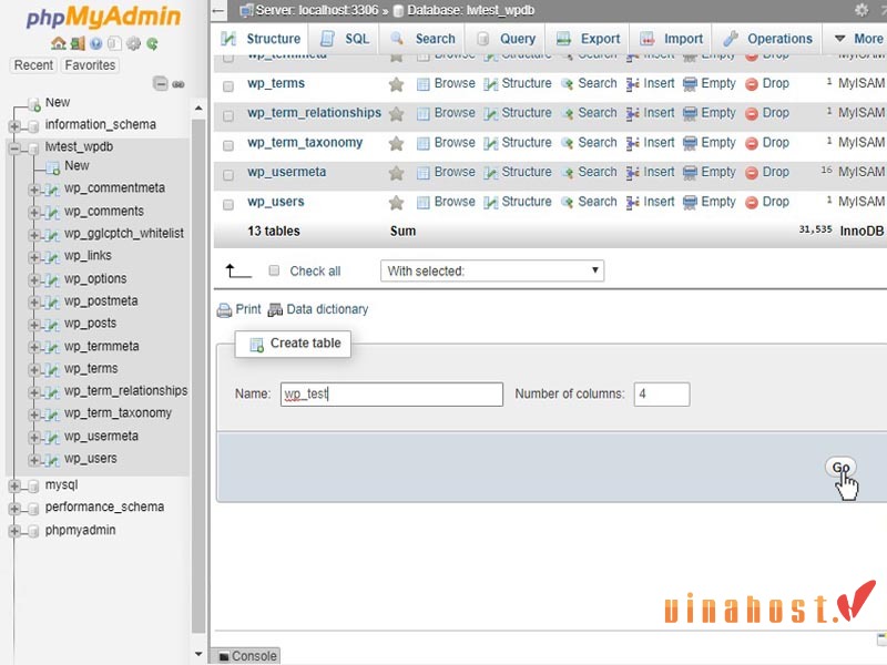 phpmyadmin là gì