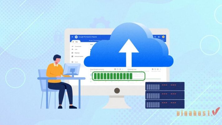 backup la gi