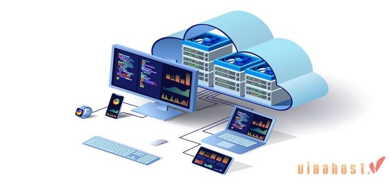 Dedicated server la gi