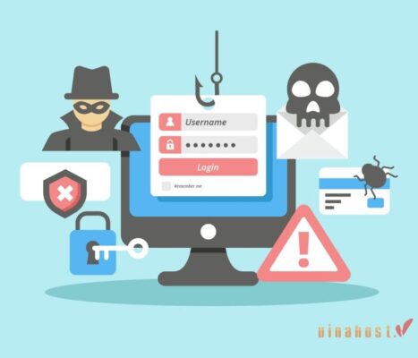 Phishing email la gi