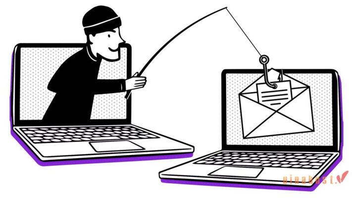 Phishing email la gi