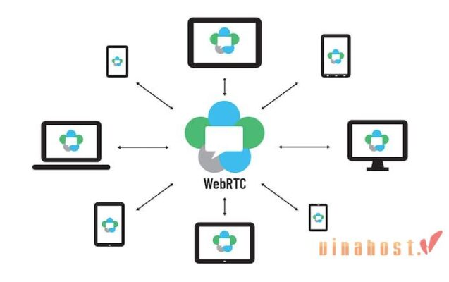 WebRTC la gi