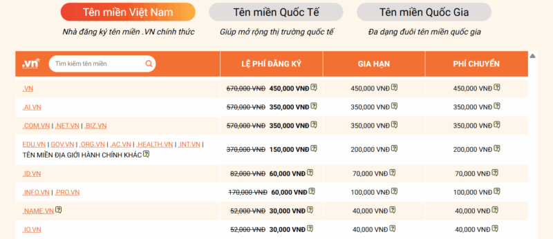 bang gia ten mien vinahost 3 - #1 Hosting Giá Rẻ, VPS Giá Rẻ, Máy Chủ Vật Lý, Email, Cloud Server bang gia ten mien .edu.vn