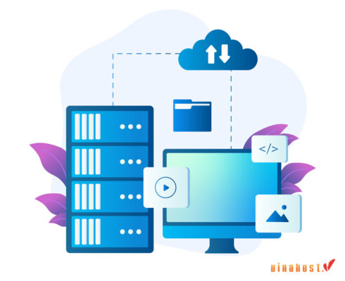 cach upload website lên hosting
