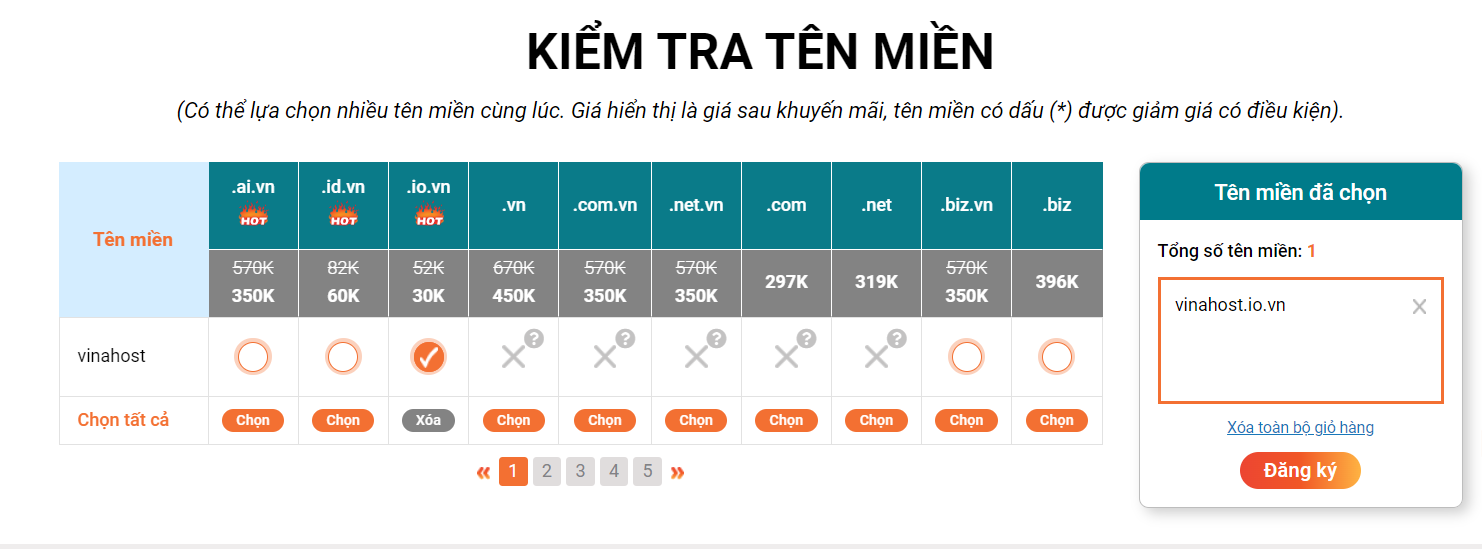 ten mien .io.vn la gi