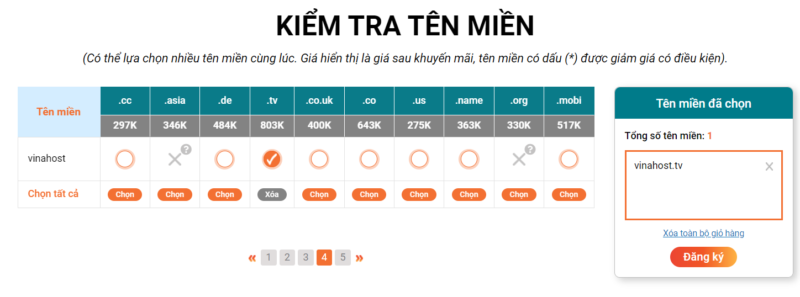 ten mien tv la gi