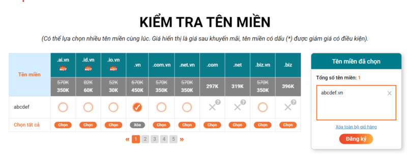 ten mien vn la gi