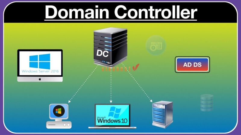 domain controller la gi