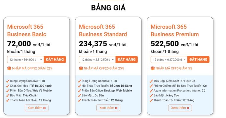 bang gia microsoft 365