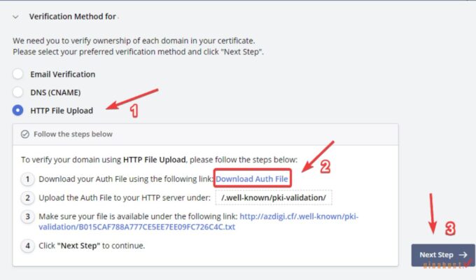 free ssl