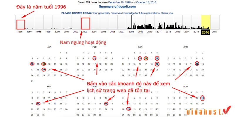 kiem tra domain