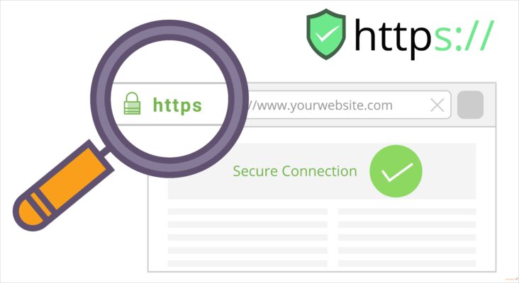 free ssl