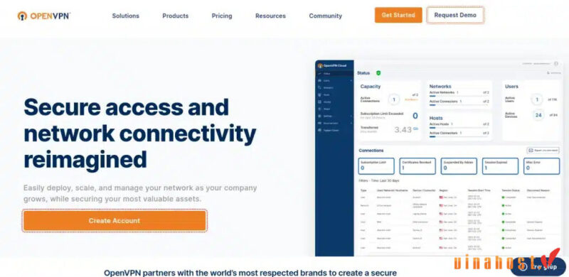 tao vpn tu vps