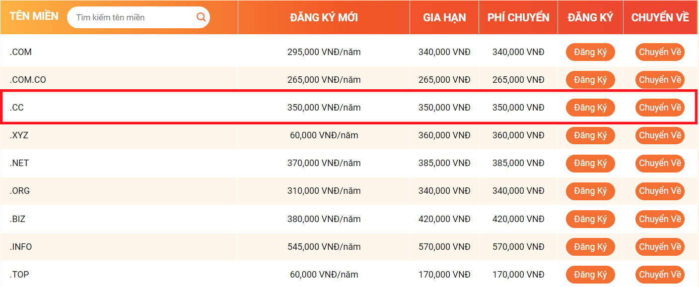ten mien .cc