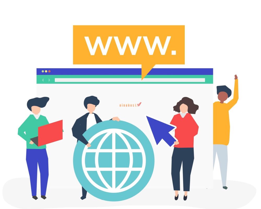 ten mien .com.vn la gi