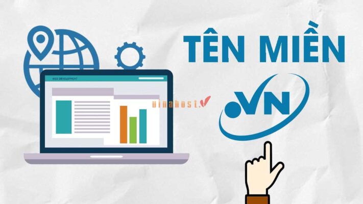 ten mien .com.vn la gi