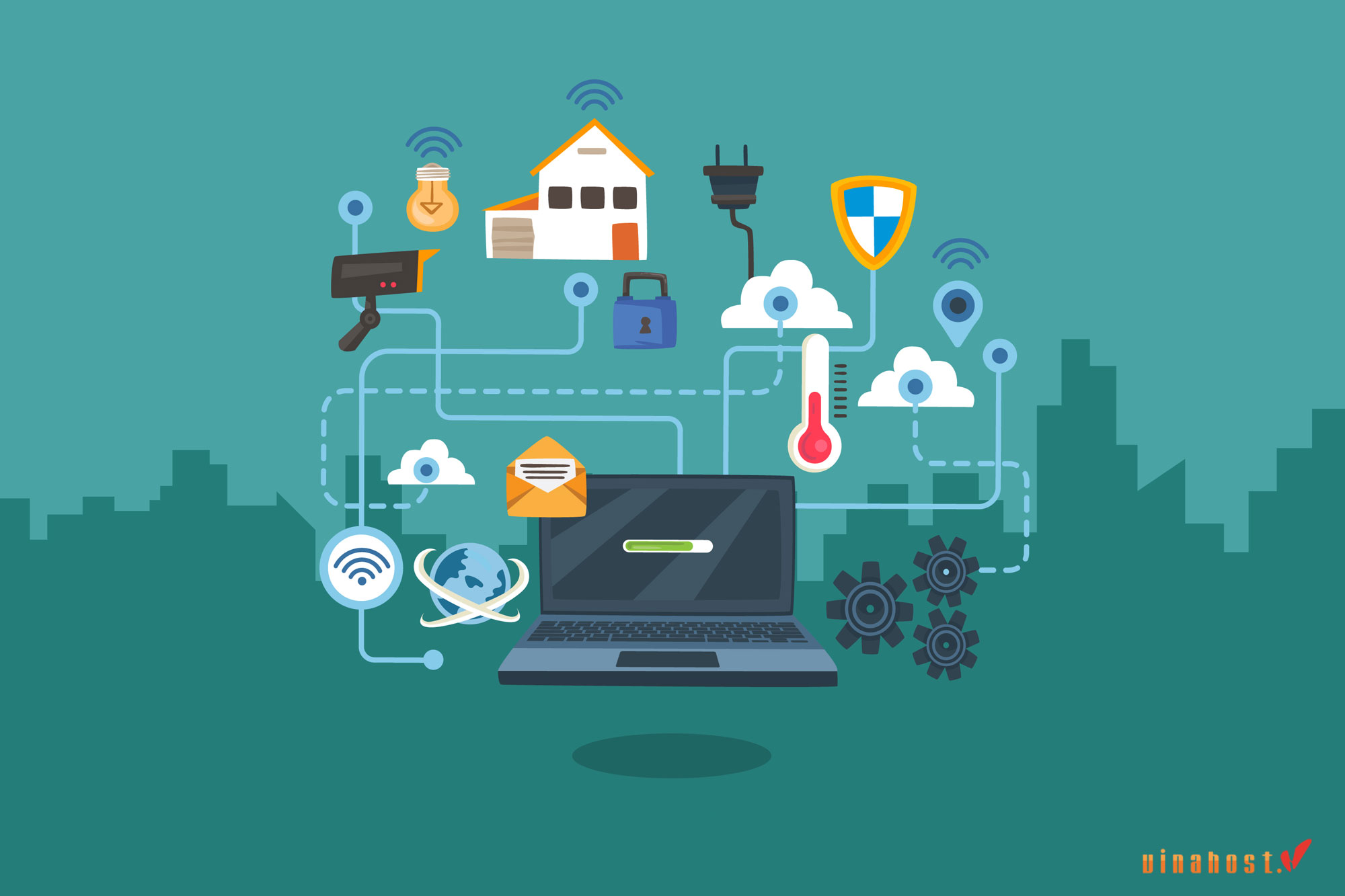 ten mien dyndns - #1 Hosting Giá Rẻ, VPS Giá Rẻ, Máy Chủ Vật Lý, Email, Cloud Server ten mien dyndns