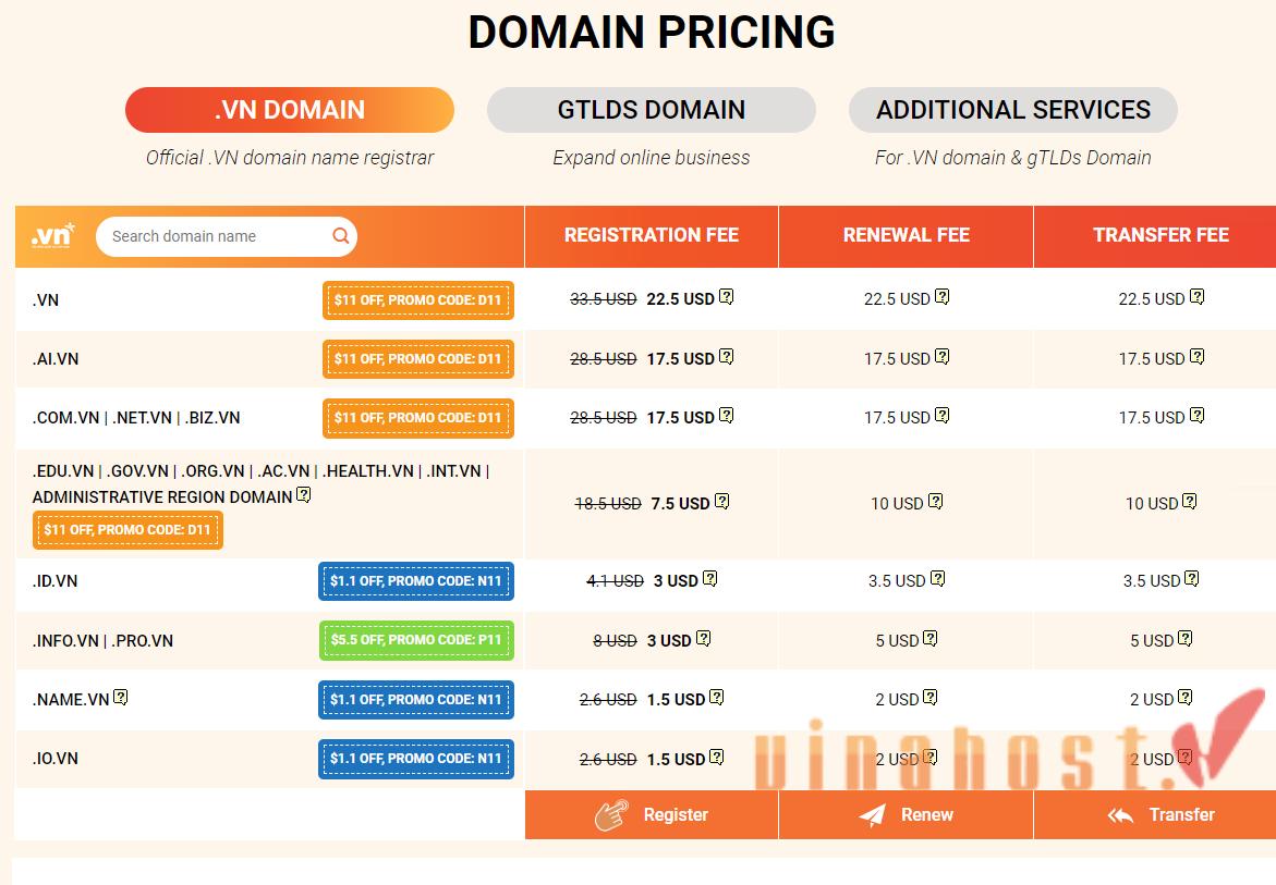 What is Domain