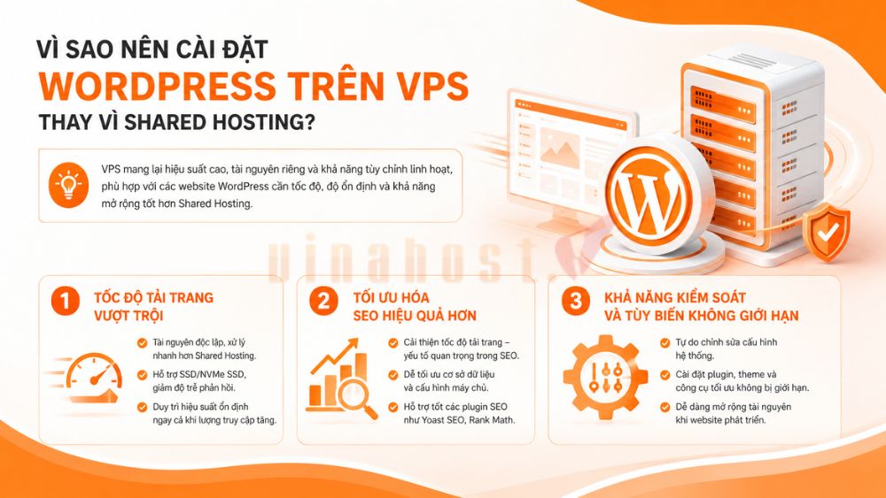 cai dat wordpress tren vps 1 - #1 Hosting Giá Rẻ, VPS Giá Rẻ, Máy Chủ Vật Lý, Email, Cloud Server Lý do nên cài đặt WordPress trên VPS thay vì Shared Hosting