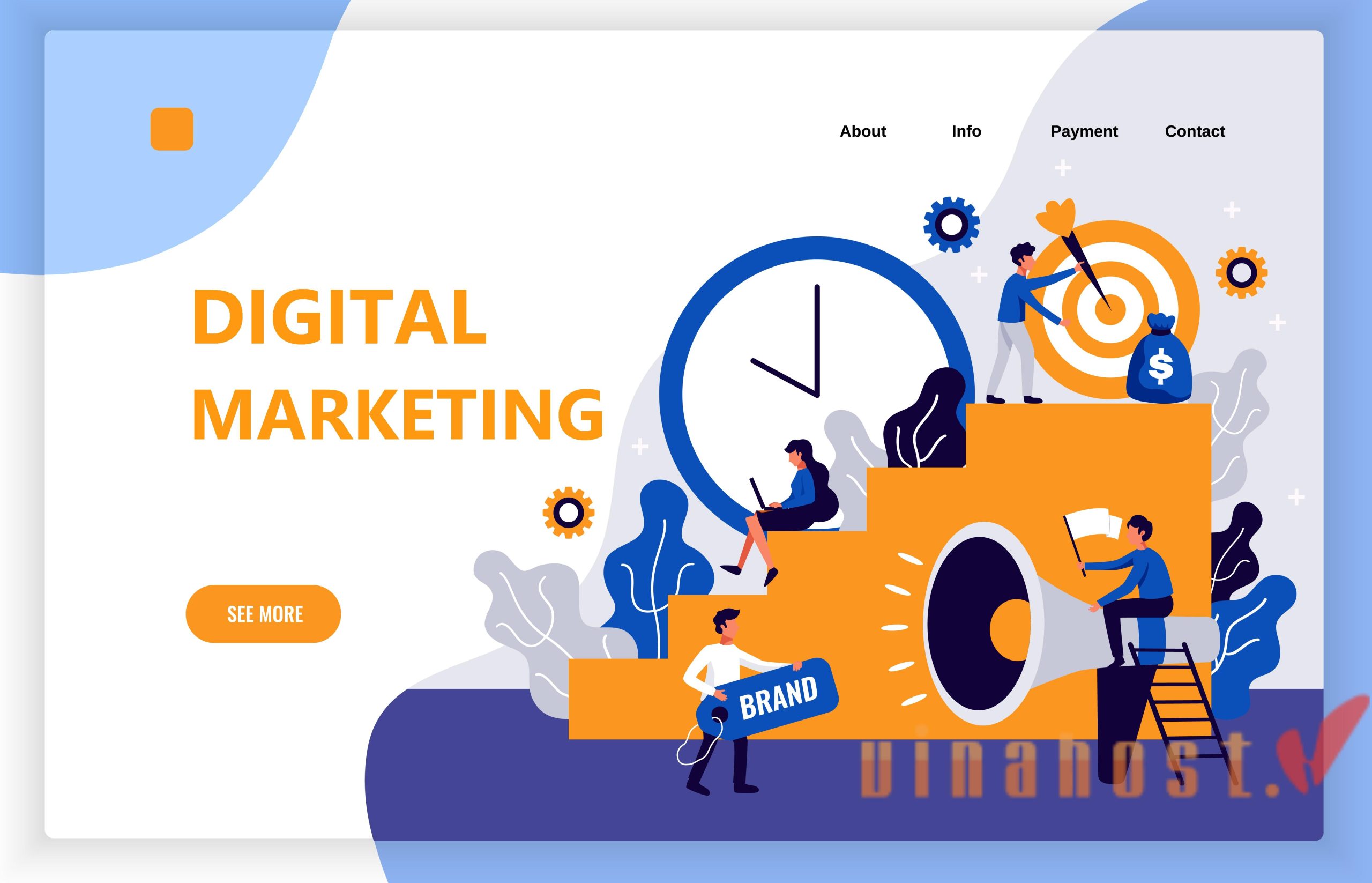 Digital Marketing là gì?