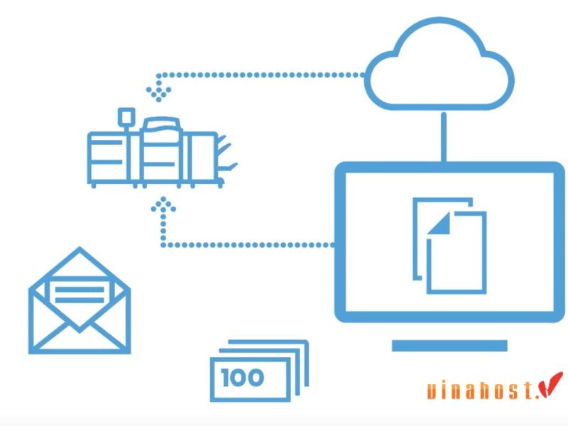Email Hybrid la gi