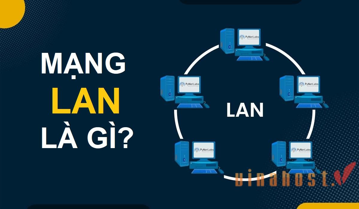 mang-lan-la-gi