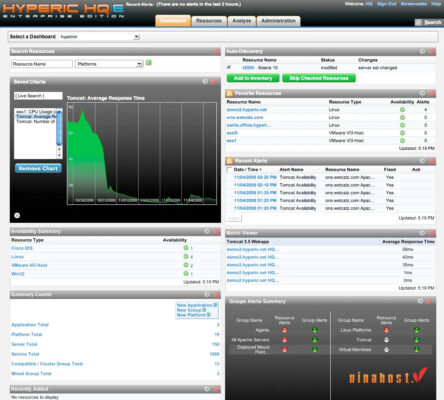 quan tri server la gi