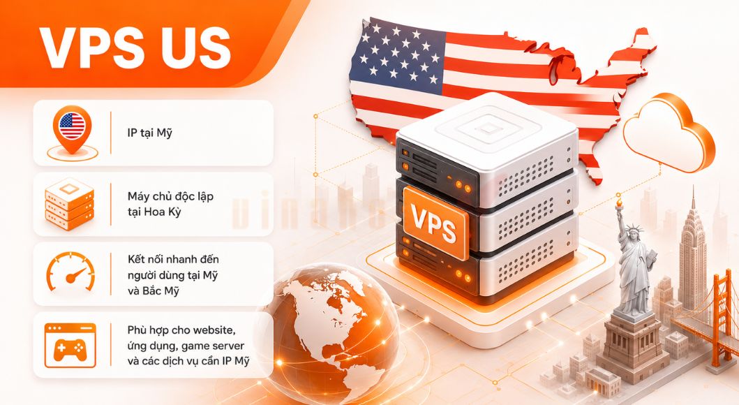 vps us la gi - #1 Hosting Giá Rẻ, VPS Giá Rẻ, Máy Chủ Vật Lý, Email, Cloud Server VPS US (Virtual Private Server US) là dịch vụ máy chủ ảo được triển khai trên máy chủ vật lý đặt tại các trung tâm dữ liệu ở Hoa Kỳ.