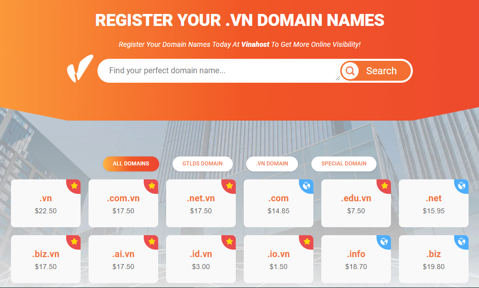 What is a Parked Domain