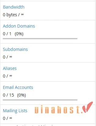 What is a Parked Domain