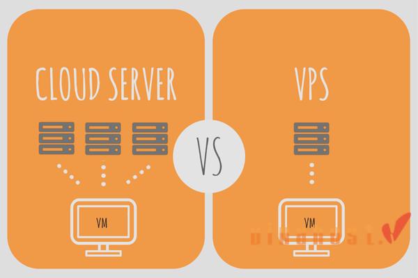 vps vs cloud server