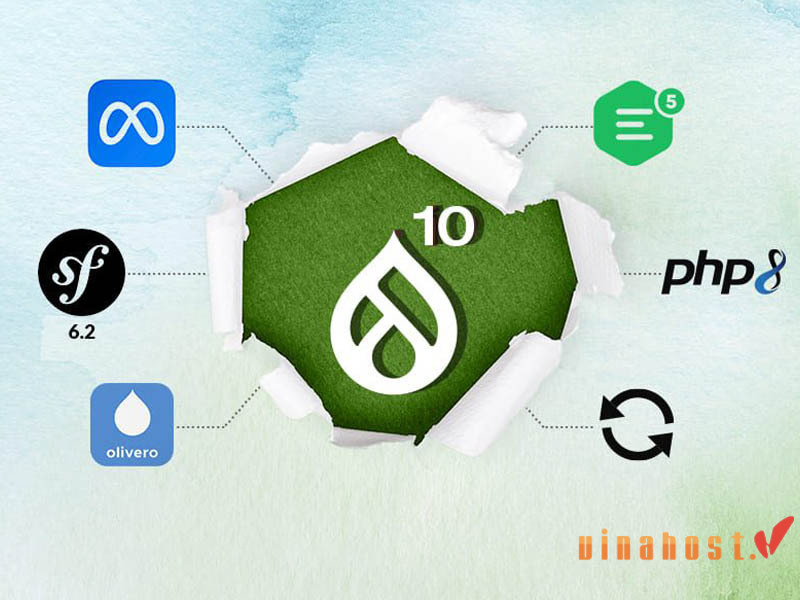 drupal là gì