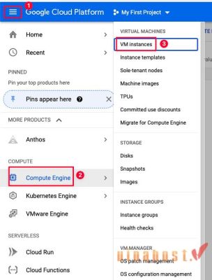 google cloud platform la gi