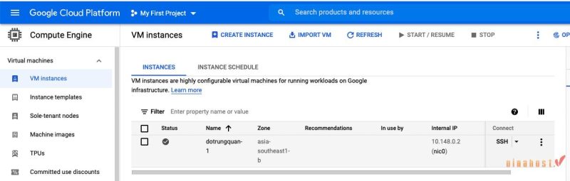 google cloud platform la gi