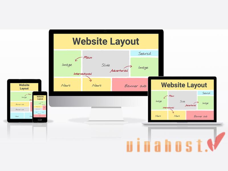 kiem tra website viet bang ngon ngu gi