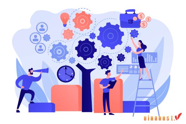 Lợi ích nổi bật khi sử dụng PaaS là gì?