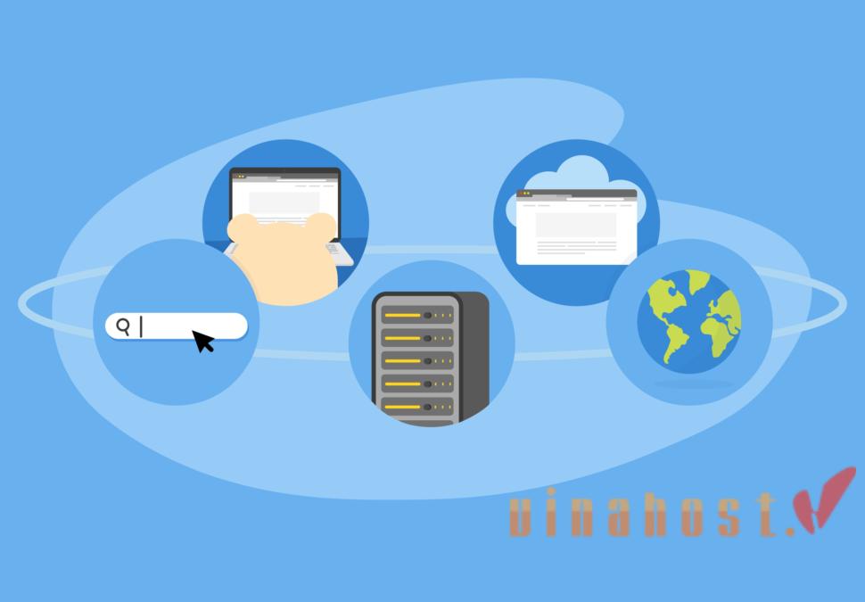 cach phong tranh dns spoofing la gi