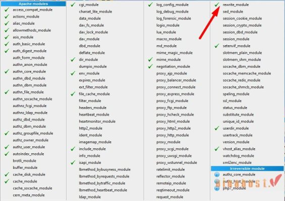 wampserver la gi