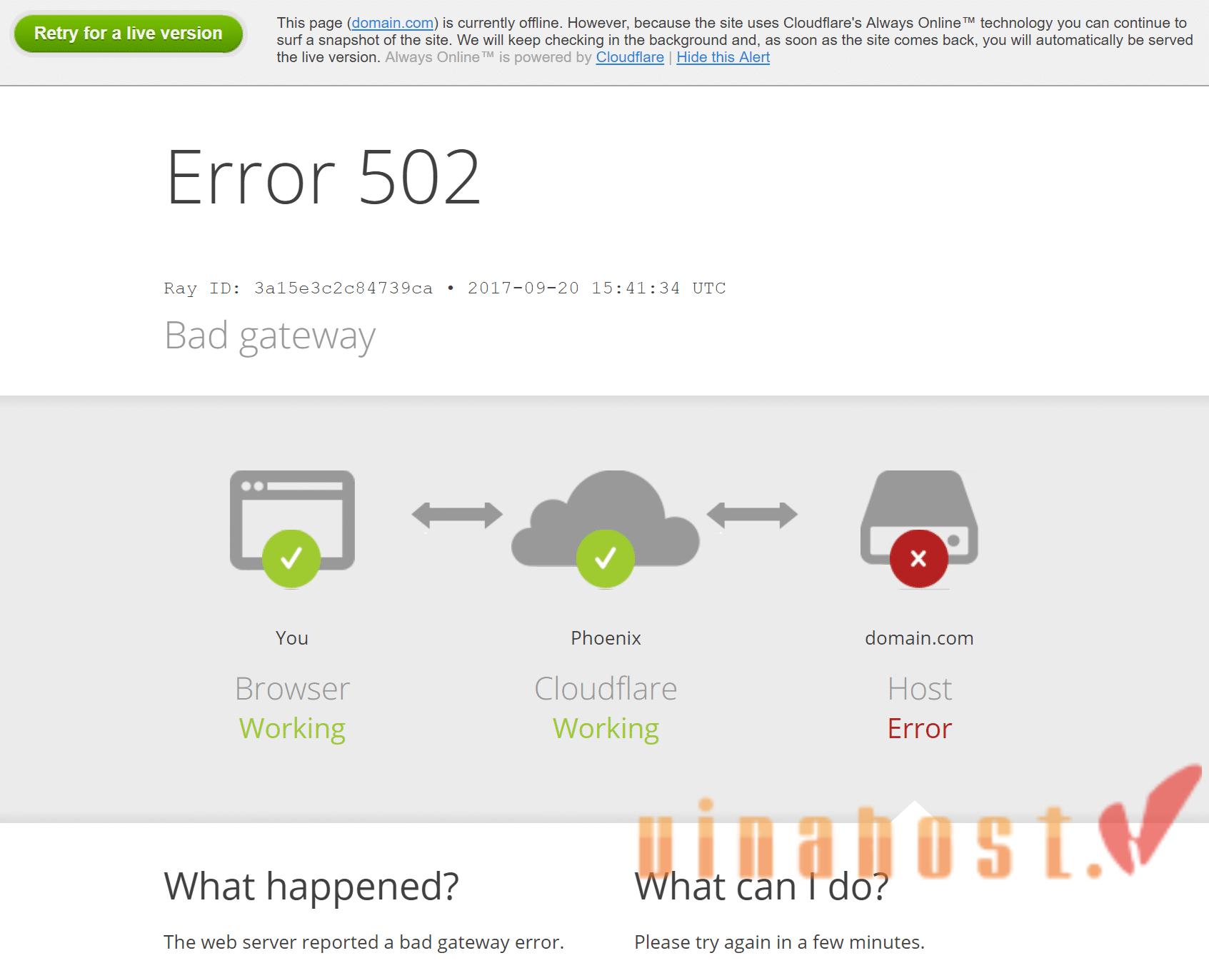 what-is-a-nameserver