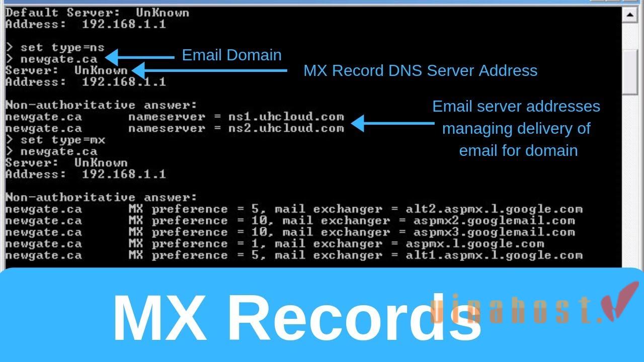 what-is-a-nameserver