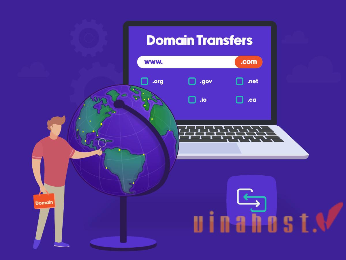 What is addon domain