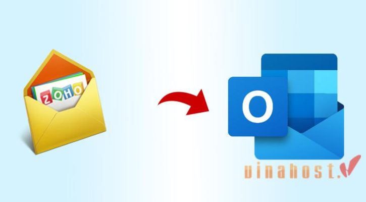 tao email ten mien rieng voi zoho mail tren outlook