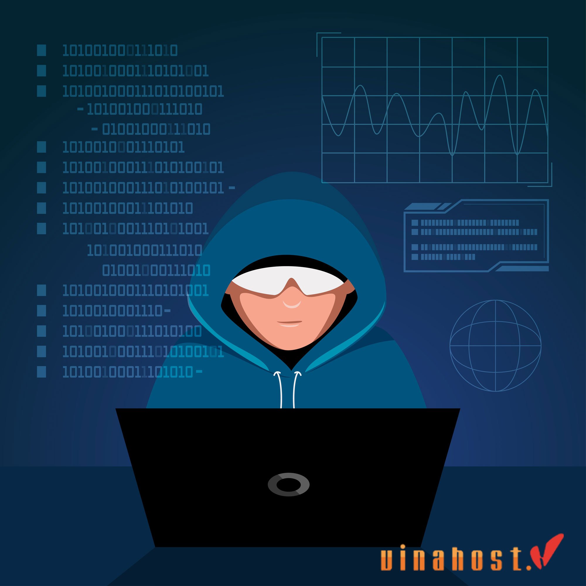 deface là gì