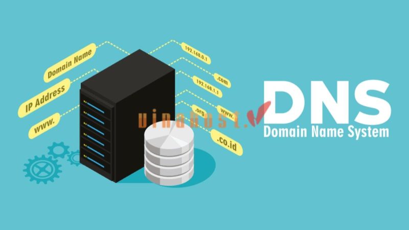 DNS Security