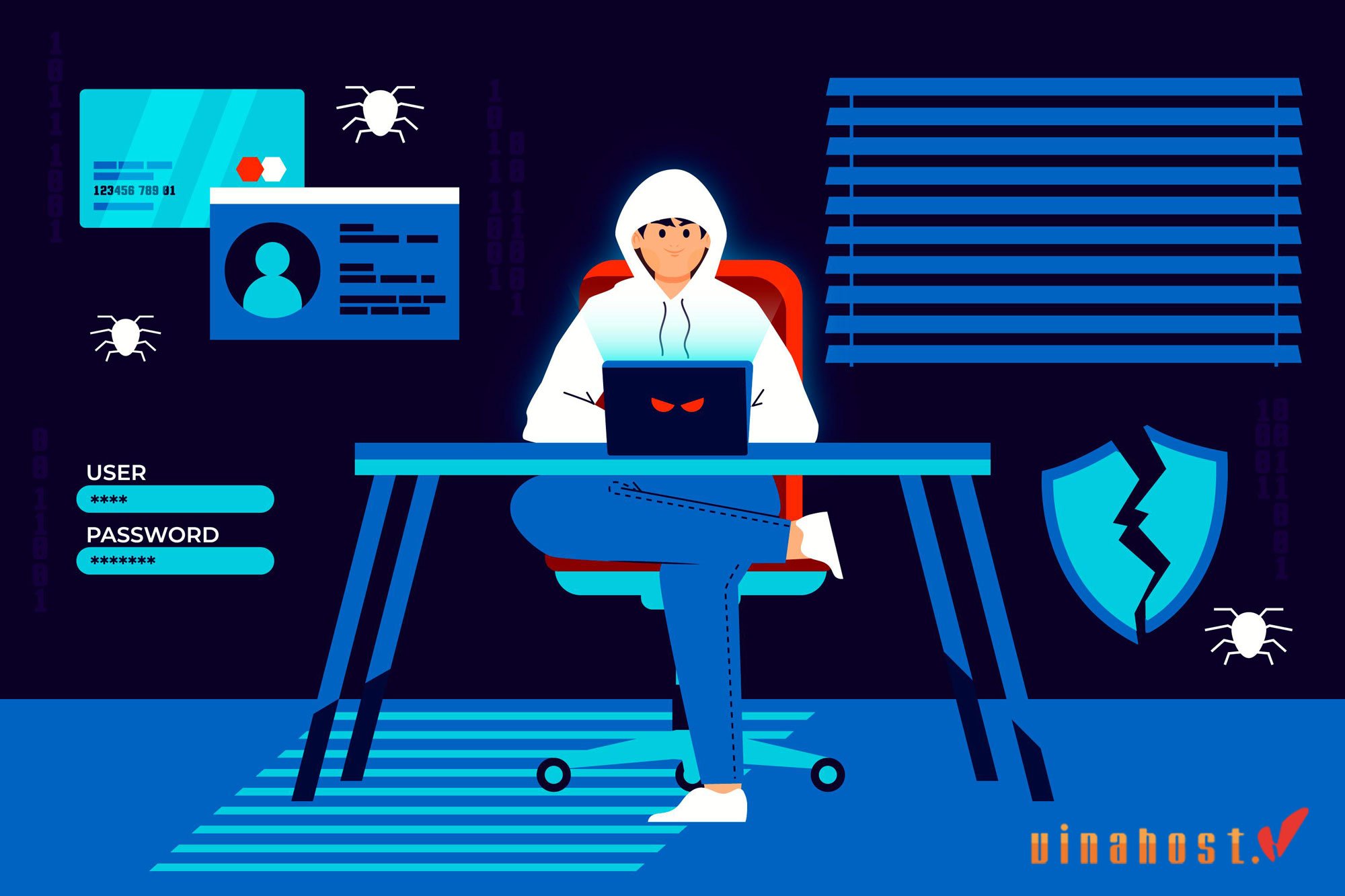 pentest la gi